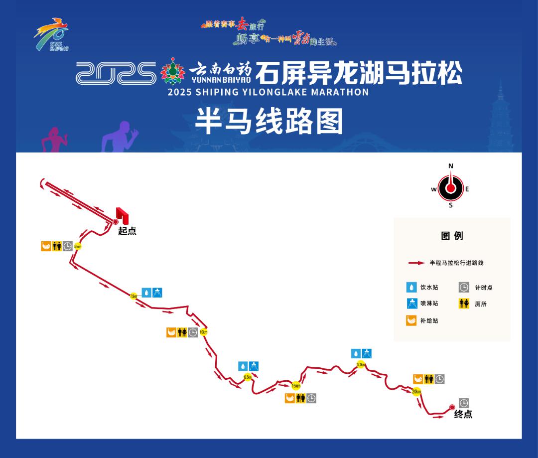 跑马拉松喷云南白药有什么用_马拉松云南白药_跑步云南白药