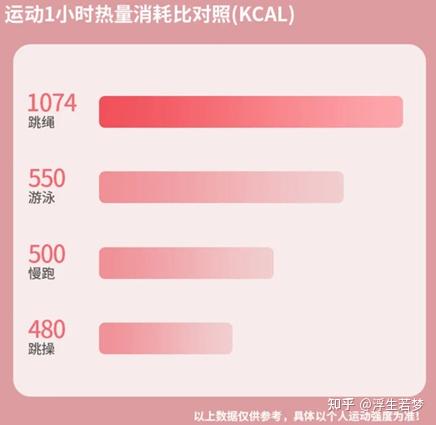 健身器材锻炼身体_健身器材如何锻炼_器材锻炼健身的好处